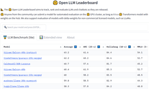 large language model leaderboard