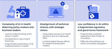 3 key challenges of vast implementation of AI