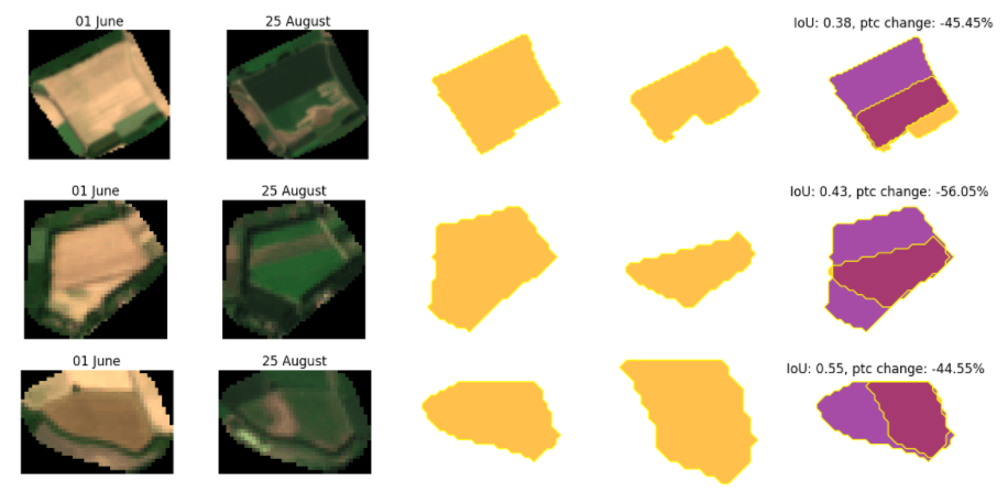 Flood influence analysis using satellite imagery | Quantum