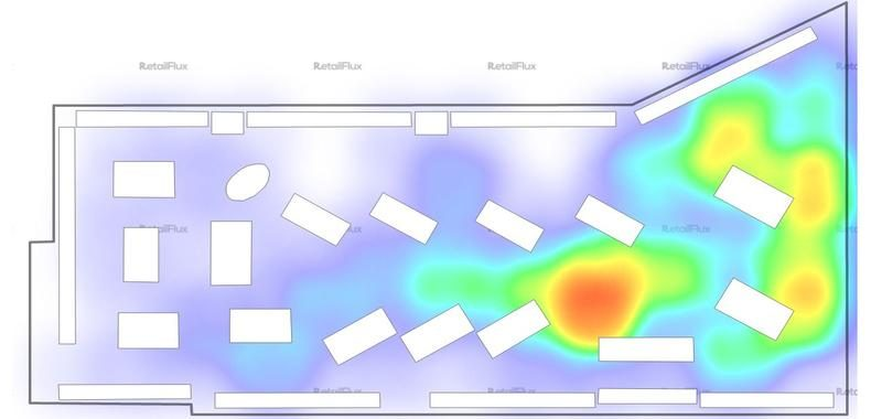 People tracking heatmap